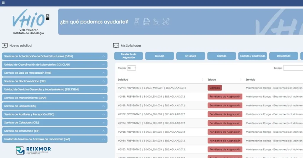Odoo Community