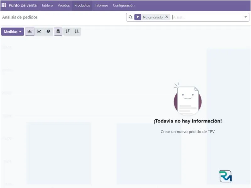 software de punto de venta